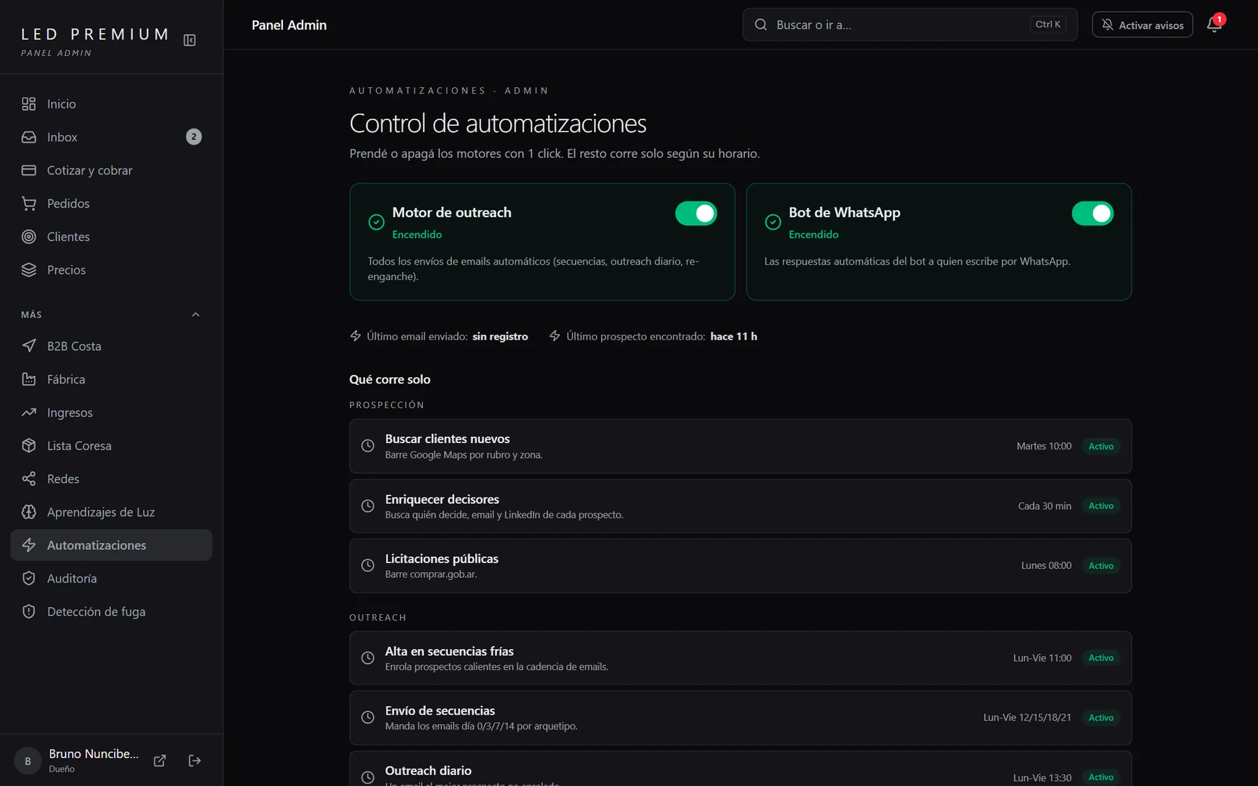 Panel de control de automatizaciones